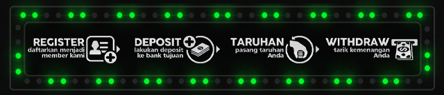ISTANA365 Jackpot